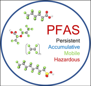 Qualities of PFAS